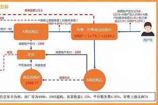 雷竞技app排行榜截图1